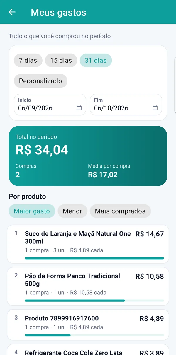 Tela Meus gastos